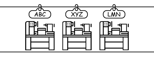 Каталог по бренду